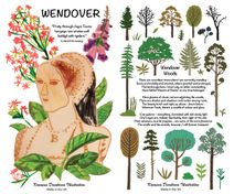 Tea towels designs for Wendover Library